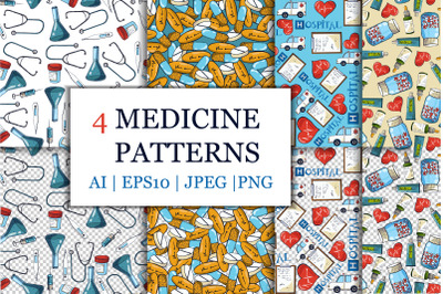 Medicine Patterns