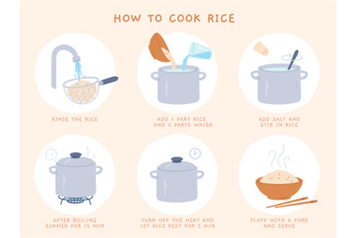 Rice recipe. Easy directions of cooking porridge in pot. Making boiled