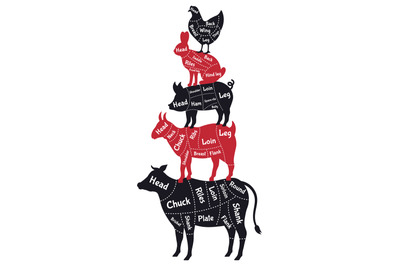 Meat cuts poster. Vintage butcher shop meat cuts schemes, cow, pork, r