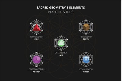 Sacred geometry elements, platonic solids.