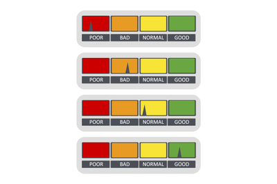 Bar credit rating, colored indicate with arrow