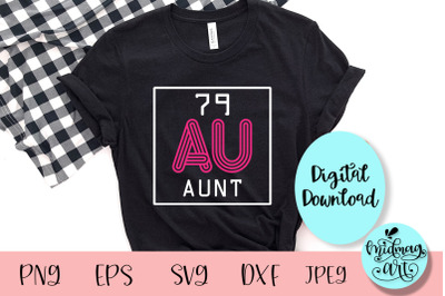 Aunt periodic table svg, aunt svg