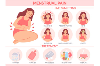 Menstrual pain. PMS symptoms and premenstrual syndrome treatment. Wome