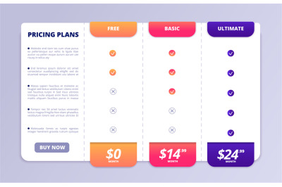 Pricing tab. Web pricing table, price list page. Comparison menu of fi