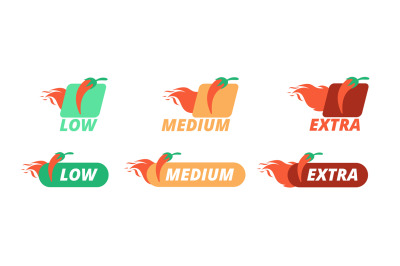 Hot pepper labels. Pepperiness low, medium and extra levels. Hot chill