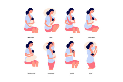 Breastfeeding. Breast feed position&2C; cute young woman holds baby and n