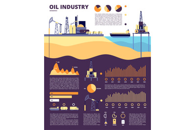 Oil industry. Gas infographics, flat technology production petrol. Shi