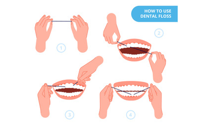 Dental floss. Tooth cleaning&2C; oral hygiene and health. Steps of using