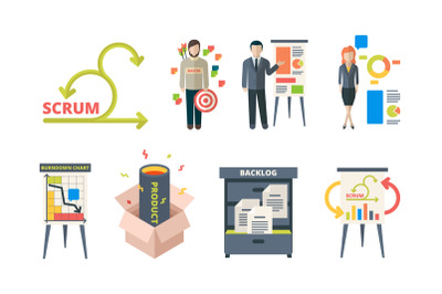 Scrum system. Business processes time management agility team work met