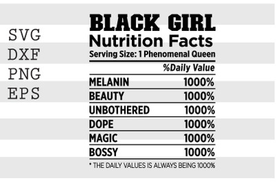 Black girl nutrition facts ... SVG