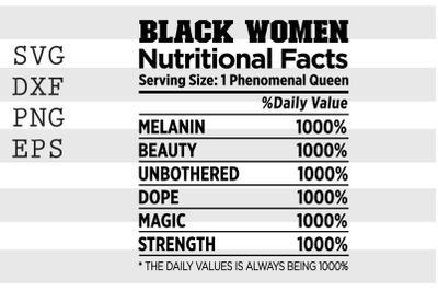 Black women nutrition facts ... SVG