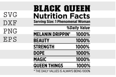 Black queen nutrition facts ... SVG