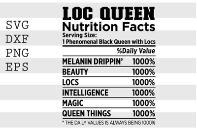 Loc queen nutrition facts ... SVG