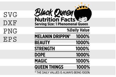 Black queen nutrition facts ... SVG