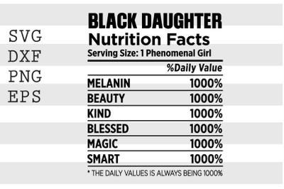 Black daughter nutrition facts SVG