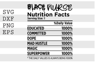 Black nurse nutrition facts SVG