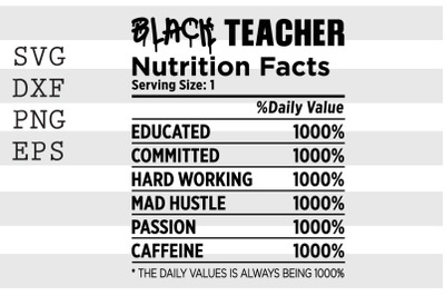 Black teacher nutrition facts SVG