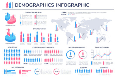 Population infographic. Women and men percentage world statistic. Char