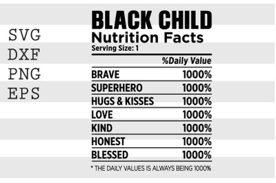 Black child nutrition facts ... SVG