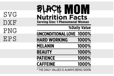 Black mom nutrition facts ... SVG