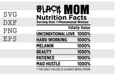 Black mom nutrition facts ... SVG