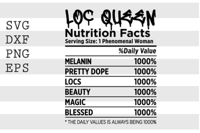 Loc queen nutrition facts ... SVG