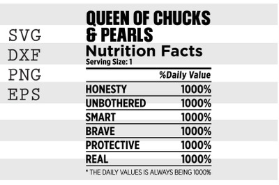 Queen of chucks and pearls nutrition facts ... SVG