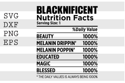 Blacknificent nutrition facts ... SVG