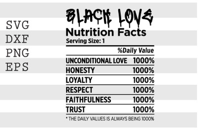 Black love nutrition facts ... SVG