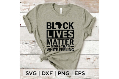 Black Lives Matter  SVG