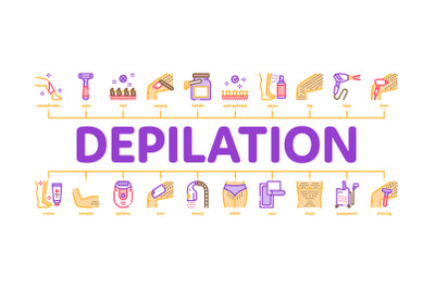 Depilation Procedure Minimal Infographic Banner Vector Flat