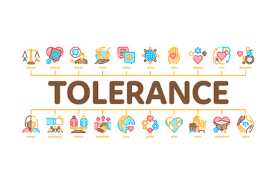 Tolerance And Equality Minimal Infographic Banner Vector