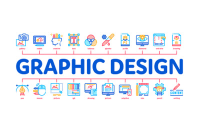 Graphic Design And Creativity Minimal Infographic Banner Vector