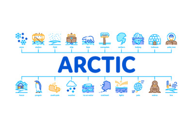 Arctic And Antarctic Minimal Infographic Banner Vector