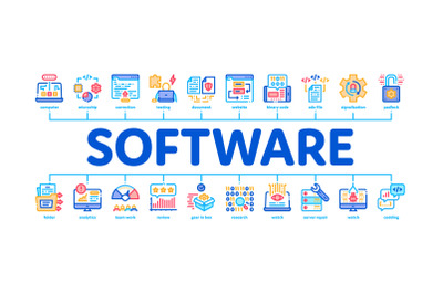 Software Testing And Analysis Minimal Infographic Banner Vector