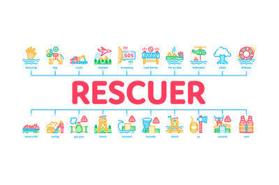 Rescuer Equipment Minimal Infographic Banner Vector Flat