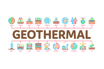 Geothermal Energy Minimal Infographic Banner Vector Flat