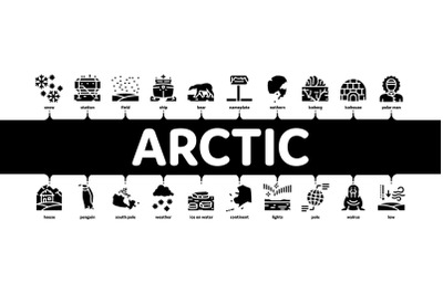 Arctic And Antarctic Minimal Infographic Banner Vector