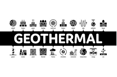 Geothermal Energy Minimal Infographic Banner Vector Flat