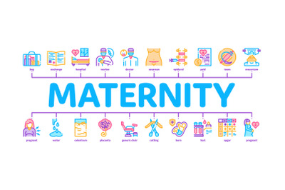 Maternity Hospital Minimal Infographic Banner Vector Flat