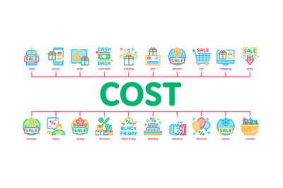 Cost Reduction Sale Minimal Infographic Banner Vector