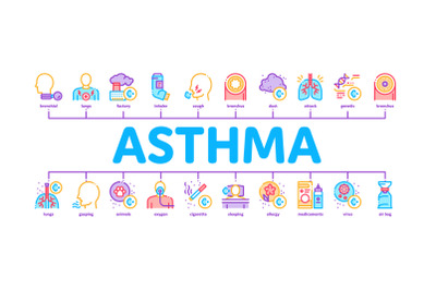 Asthma Sick Allergen Minimal Infographic Banner Vector