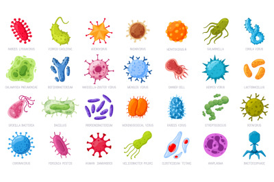 Cartoon viruses and microbes. Disease causing germs, coronavirus and r