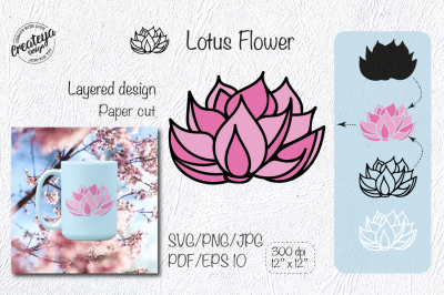 Lotus Flower SVG template for Cricut project