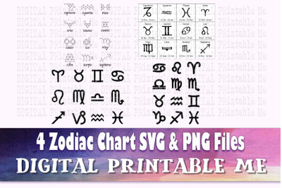 Zodiac Symbol Chart, svg bundle, astrology silhouette pack, PNG clip a