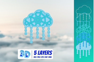 3D Clouds SVG