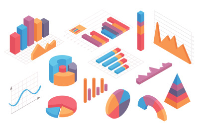 Isometric infographic charts. Graph, circle diagram, pie chart and col