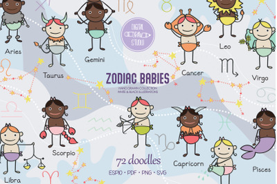 Colored Zodiac Baby | Boys &amp;amp;amp; Girls, Astrology Signs, Constellations