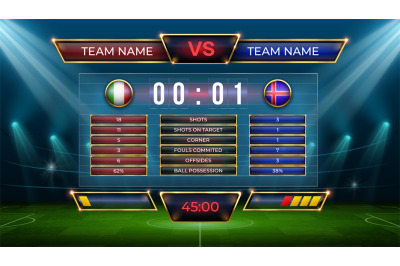 Soccer scoreboard. Football match score and goal statistic table. Real