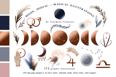 Lunar Cycles, Moon Phase, &amp; Zodiac Graphic Bundle